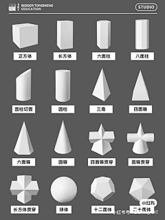 Dream9527采集到素描