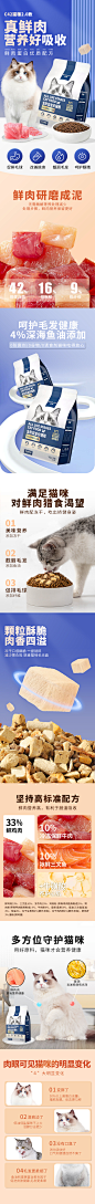 猫粮详情页