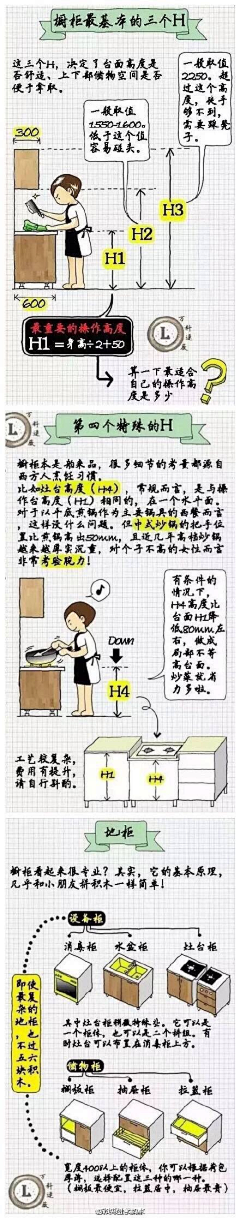 小犀牛君采集到室内设计