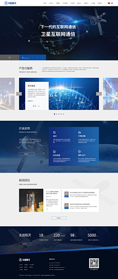 ssmila采集到网页设计-企业网站