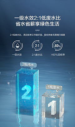 狸猫笑采集到卖点表现参考