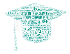 tomatododo采集到企业文化