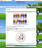biorezonance emocí@我的地图。