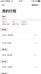 #UI# #主页面# #界面# #icon# #缺省页#采集 @设计工厂