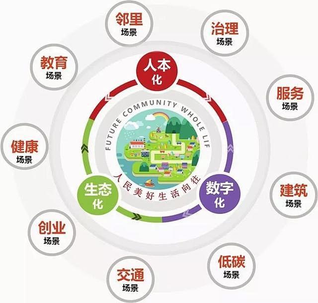 三化的搜索结果_百度图片搜索