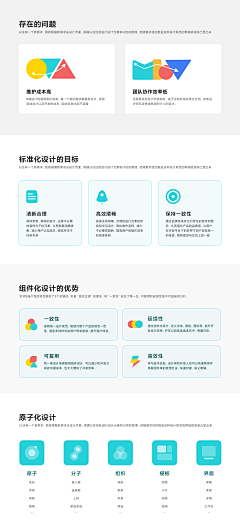 chenccy采集到方案汇报
