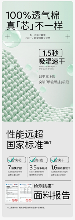 楊过采集到宝贝详情页