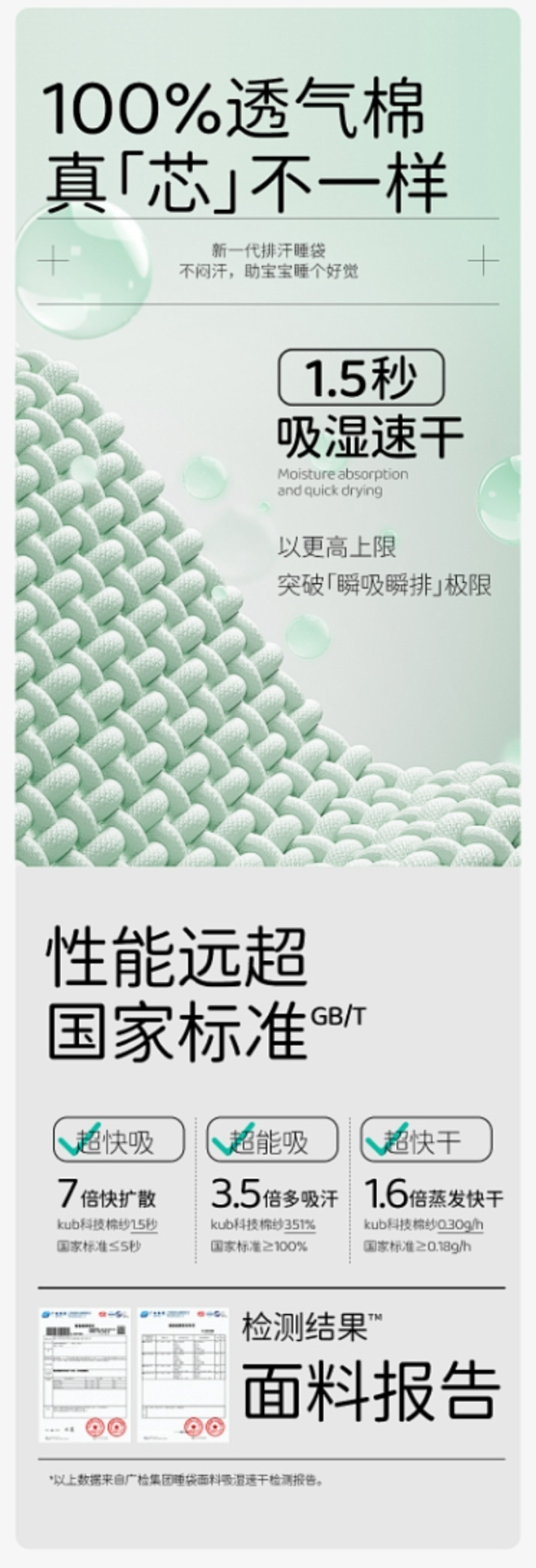 KUB可优比婴儿睡袋春秋款吸湿速干防惊跳...