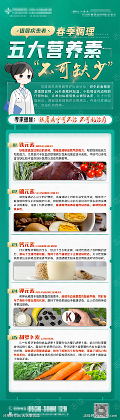 眯薇采集到医疗