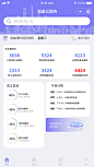 b端小程序2