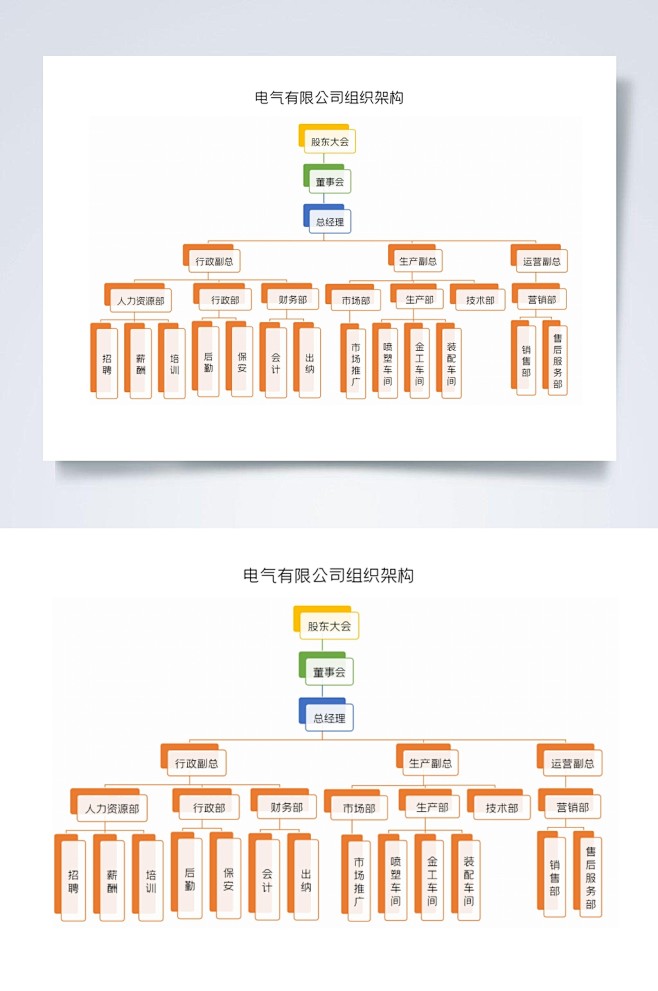 电气有限公司组织架构图横版WORD表-众...
