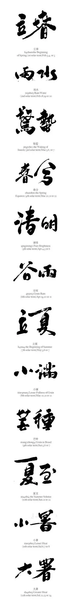 Chinese Calligraphy with translations. Traditional Chinese characters ...