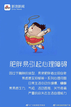 Jessie_805采集到肥胖