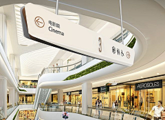Babao_Congee采集到商业类导视