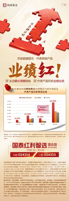 国泰红利智选混合倒计时海报-1