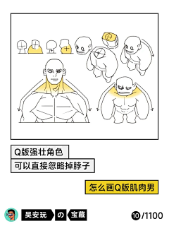 春一番采集到人体