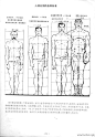 1699593153 - 安德鲁·路米斯《人体素描》 - 相册 - 若凡 - 雅昌博客频道