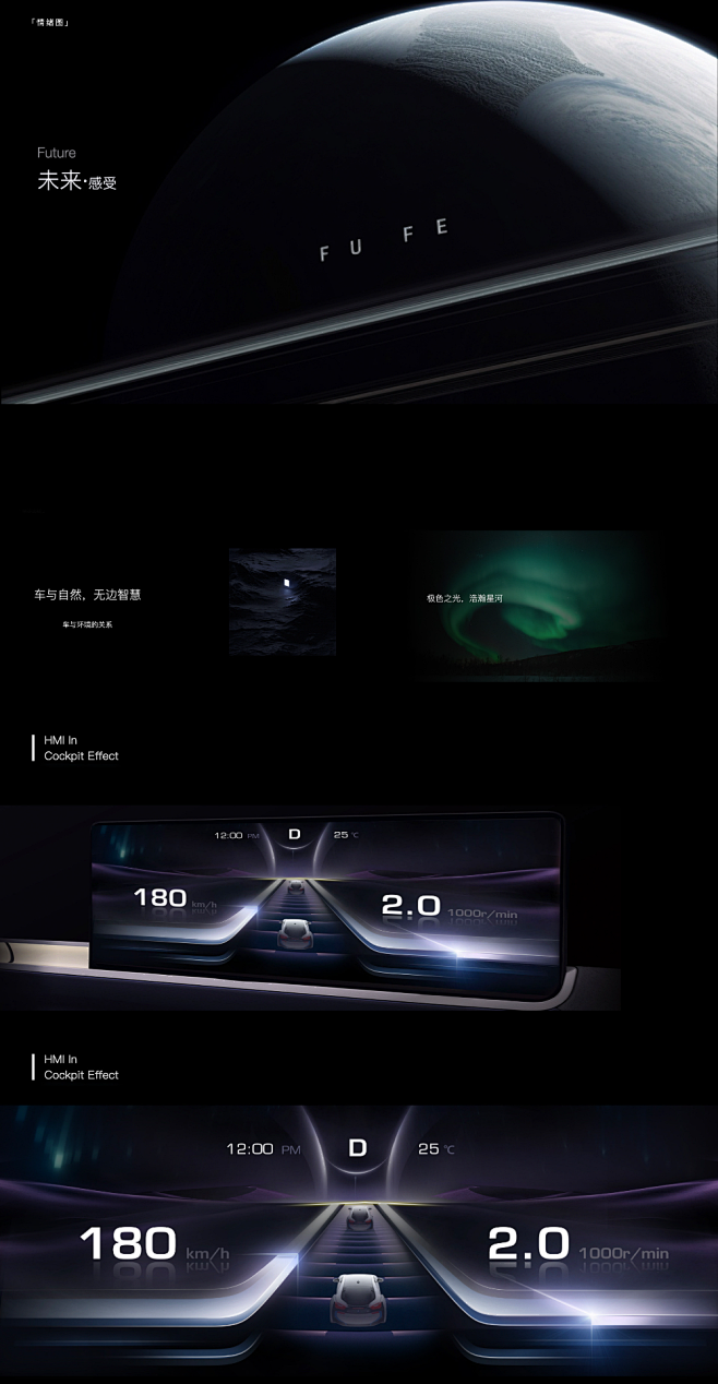 HMI Design