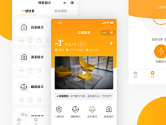 大哥是我别开枪采集到APP-智能家居