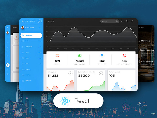 Now UI Dashboard PRO...