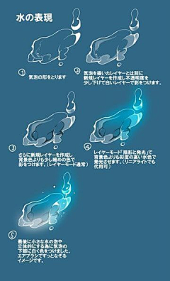 火锅浅析采集到CG——材质特效