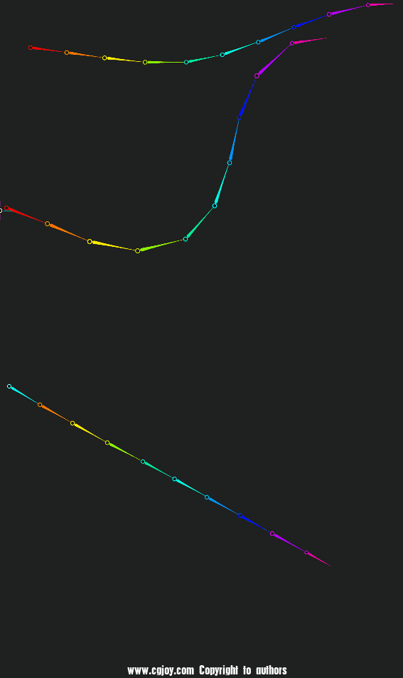 三种飘 - Spine中文 - CGJO...