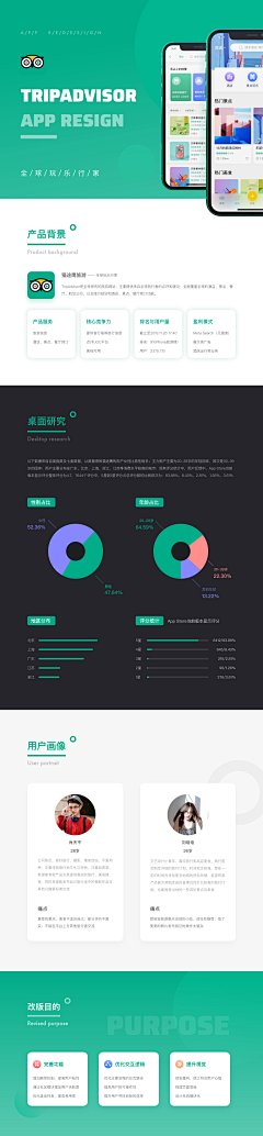 xDki8cDd采集到平面参考