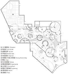 上面是方下面是圆采集到店面