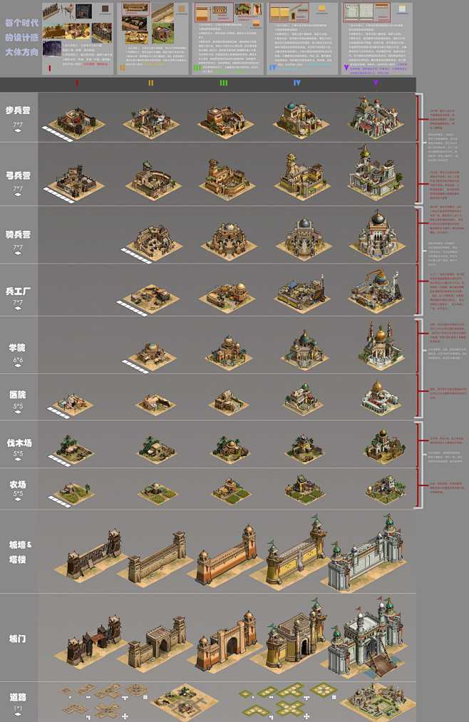 SLG建筑设计概念草图