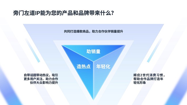 52页蓝色渐变商务风实用逻辑结构PPT模...
