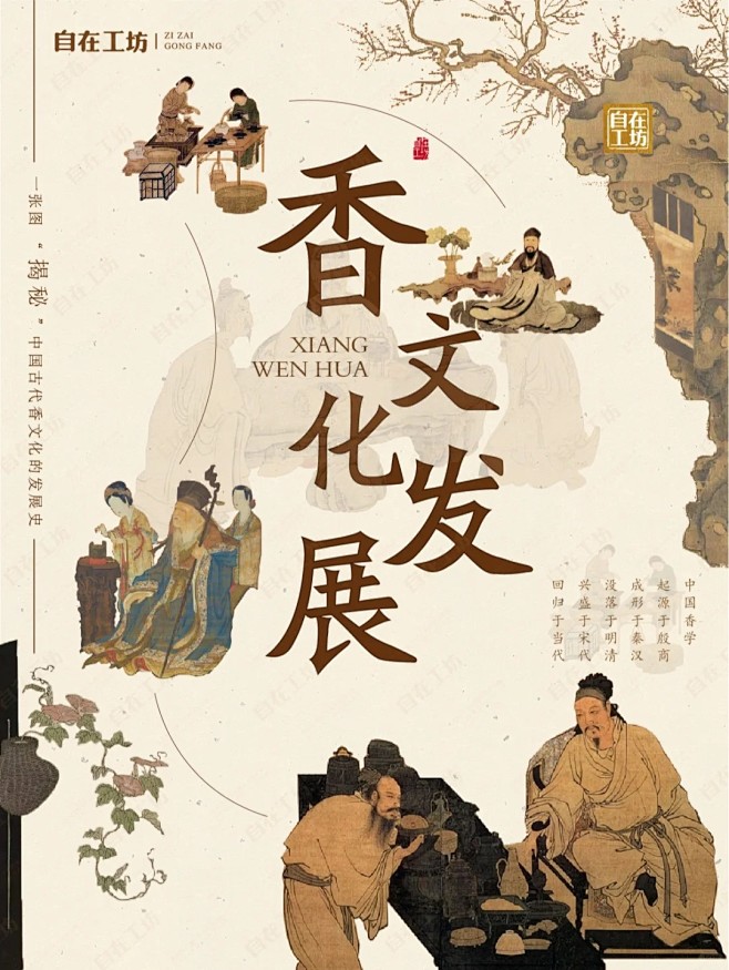 自在说_揭秘古代香文化的发展史_1_自在工坊_来自小红书网页版