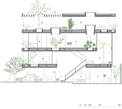 ANH House by Sanuki ...