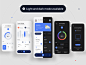 SuperSemart – Smarthome App UI Kit 现代极简双配色全屋智能家居App远程控制系统界面ui套件设计模板_UIGUI