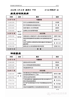 goW9RNIi采集到神经内科