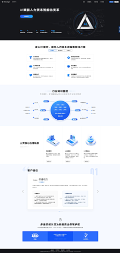 春卷录采集到企业官网