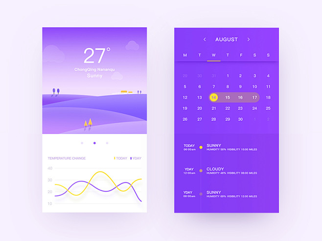 Weather calendar int...