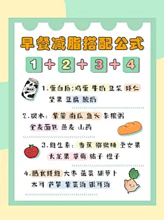 餐饮健康指南手绘小红书封面配图