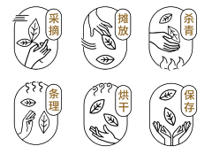 工作莹采集到平面