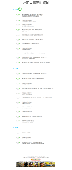 changhoumiu采集到里程碑