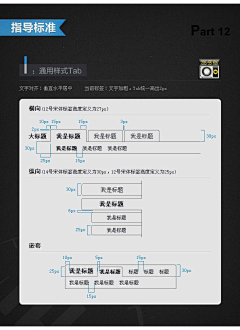 橙子橙子橙子橙采集到文本教程