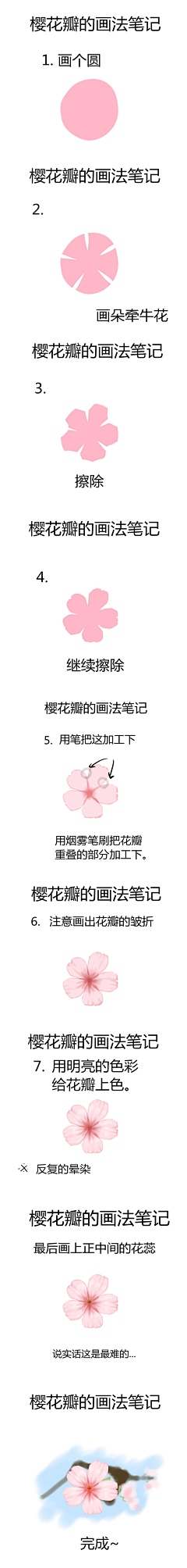 芋圆烧仙草好好吃采集到原画教程