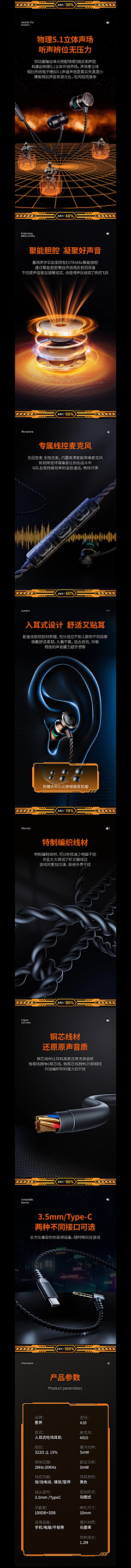 12345动力采集到创意详情