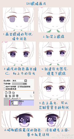 三重梦i采集到眼睛分解教程