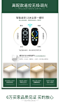 2018新款客厅大灯吸顶灯具led简约现代大气家用三室两厅全屋套餐-tmall.com天猫