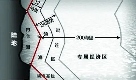 领海