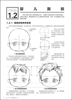 4rmttQIS采集到手绘