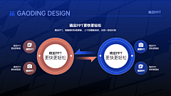 日久采集到PPT