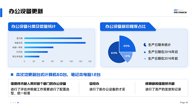 PPT数据图表页 (55)