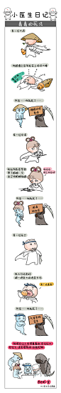 小医生日记漫画的微博_微博