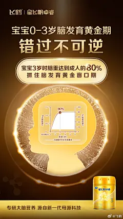 @飞鹤 的个人主页 - 微博